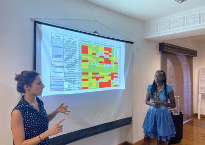 Knowledge Gaps on Bats in Open Access Platforms￼